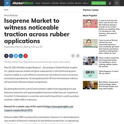 Isoprene Market to witness noticeable traction across rubber applications