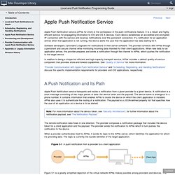 Local and Push Notification Programming Guide: Apple Push Notification Service