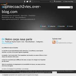 Notre corps nous parle - sophiecoach2vies.over-blog.com