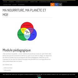 Ma nourriture, ma planète et moi! - Incr'éduc - Le site de l'Incroyable éducation - Incr'éduc – Le site de l'Incroyable éducation