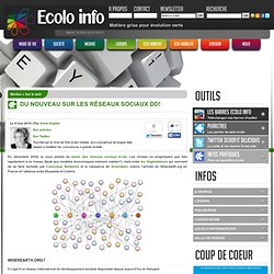 Réseaux sociaux: Ekopedia - Colibris