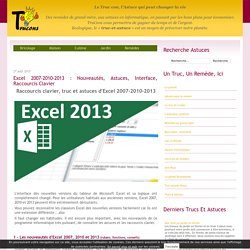 Excel 2007-2010-2013 : nouveautés, astuces, interface, raccourcis clavier - Astuces, truc et bon plan de Trucons