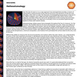 NSO/GONG: Helioseismology