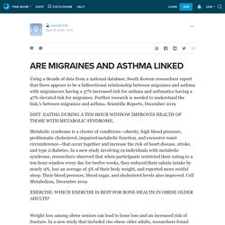 ARE MIGRAINES AND ASTHMA LINKED: nuccaclinic — LiveJournal