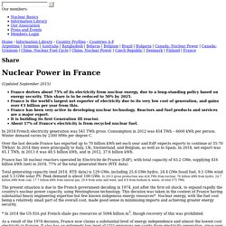 Nuclear Power in France