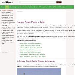 Nuclear Power Plants in India