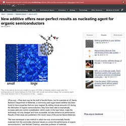 New additive offers near-perfect results as nucleating agent for organic semiconductors