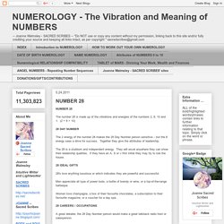 NUMBER 28 - NUMEROLOGY - The Vibration and Meaning of ...