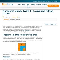 Number of Islands (With C++, Java and Python Code)