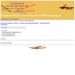 Numbers in Over 5000 Languages
