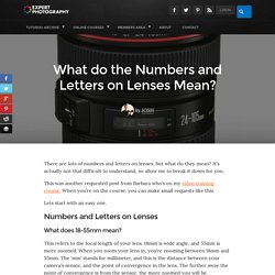 What do the Numbers and Letters on Lenses Mean? » Expert Photography