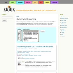 Numeracy Resources