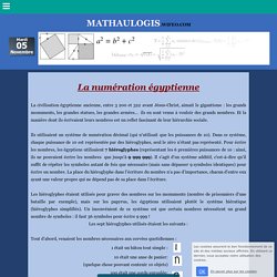 numerationegyptienne - mathaulogis