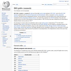 ISO 3166-1 numeric - Wikipedia, the free encyclopedia - Iceweasel
