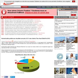 Numericable publie ses résultats annuels. 62 % des clients Très Haut Débit fin 2012