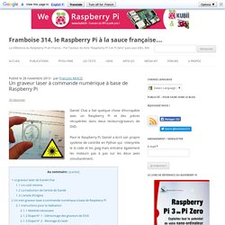 Un graveur laser à commande numérique à base de Raspberry Pi