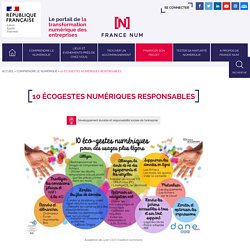 France Num, Portail de la transformation numérique des entreprises
