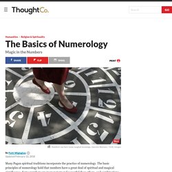 Numerology Basics