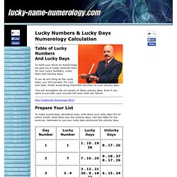 Numerology – Lucky Numbers And Lucky Dates