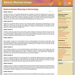 Destiny Number Meanings in Numerology