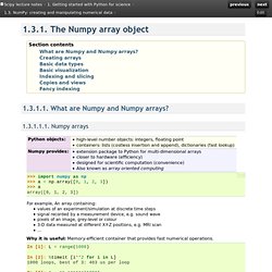 1.3.1. The Numpy array object — Scipy lecture notes