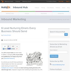 6 Lead Nurturing Emails Every Business Should Send