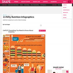 Everything You Need to Know About Calories - 13 Nifty Nutrition Infographics