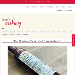 The Nutrition Facts Label: How to Read it - Molassity Pomegranate Molasses