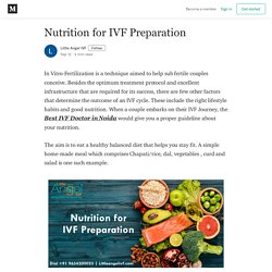Nutrition for IVF Preparation - Little Angel IVF - Medium