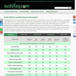 The Sushi FAQ - Calories in Sushi and Sashimi (with WW points too)