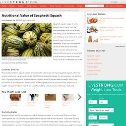 Nutrition Content In Spaghetti Squash