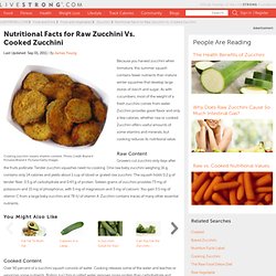 Nutritional Facts for Raw Zucchini Vs. Cooked Zucchini