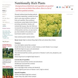 Most Nutritionally Rich Vegetables