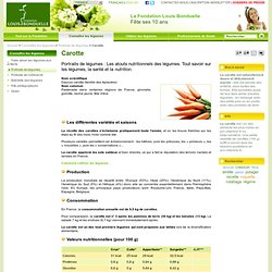 Atouts nutritionnels des légumes - calories et valeurs nutritionnelles Atouts nutritionnels des légumes