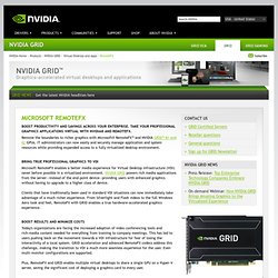 NVIDIA GRID™ drives Microsoft RemoteFX