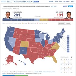 Huffington Post 2012 Election Dashboard
