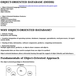 OBJECT-ORIENTED DATABASE (OODB)