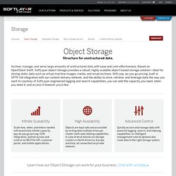 Cloud Storage, Online File Service, Mobile Access, API Available