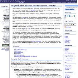 Chapter 3 LDAP Schemas, ObjectClasses and Attributes