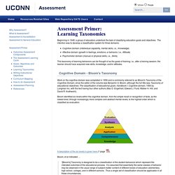 Goals, Objectives and Outcomes › Assessment Primer › Assessment › University of Connecticut