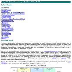 Using PHP Objects to access your Database Tables (Part 1)