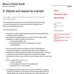 6. Objects and classes by example - Mixu's Node book