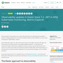 Observability updates in Elastic Stack 7.2: .NET in APM, Kubernetes monitoring, Metrics Explorer