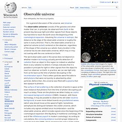 Observable universe