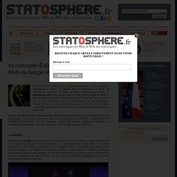 12 concepts d'observatoire de l'activité Web en temps réel