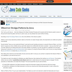 Observer Design Pattern in Java