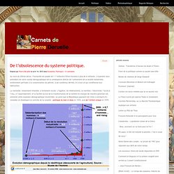 De l’obsolescence du systeme politique.