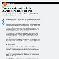 How to obtain and install an SSL/TLS certificate, for free