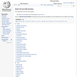 List of occult terms