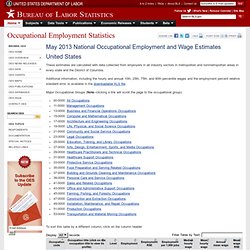 May 2011 National Occupational Employment and Wage Estimates